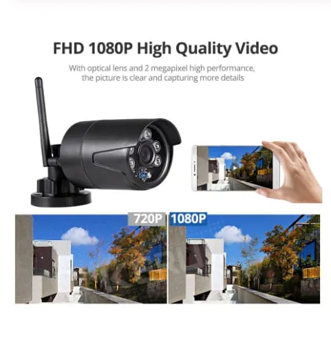 Waterproof IP Camera Surveillance