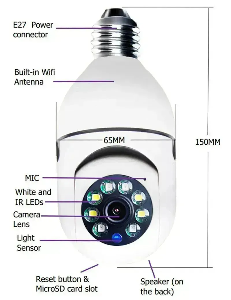 WiFi CAMERA 1080P Bulb 4X Zoom Camera E27 Home 5GWiFi Alarm Monitor Best Home Security Camera System Wireless CCTV Outdoor Security Camera