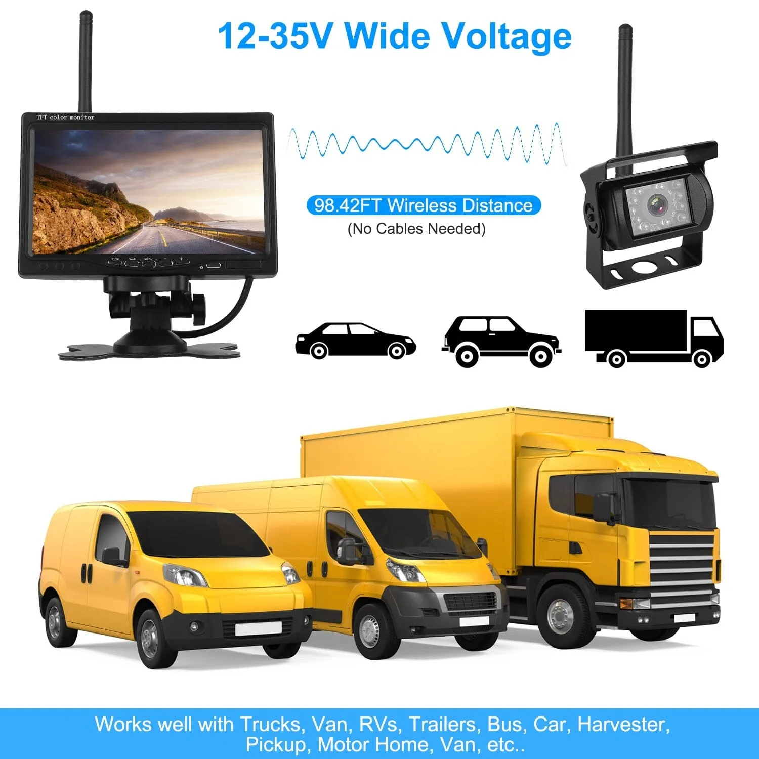 Wireless Backup Camera System Vehicle Rear View Monitor Kit