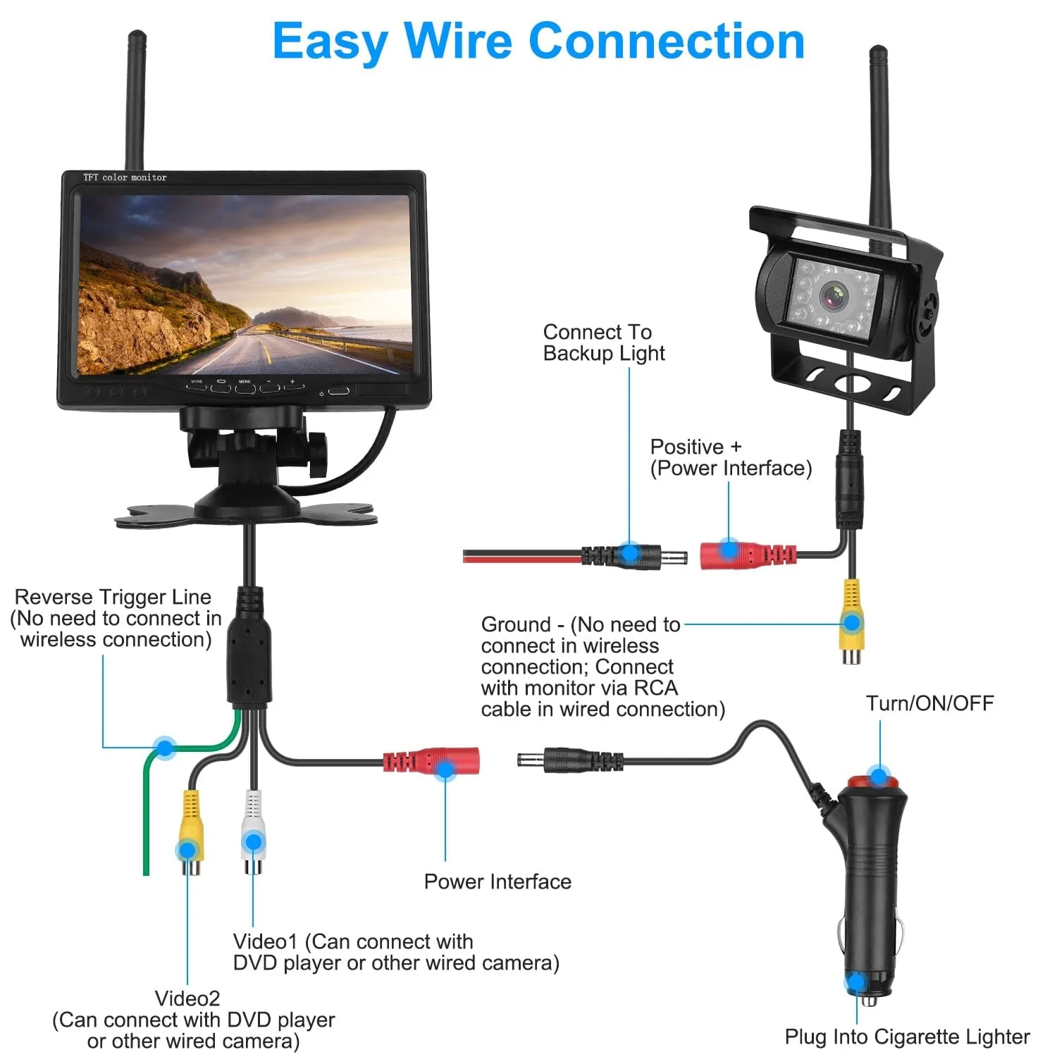 Wireless Backup Camera System Vehicle Rear View Monitor Kit