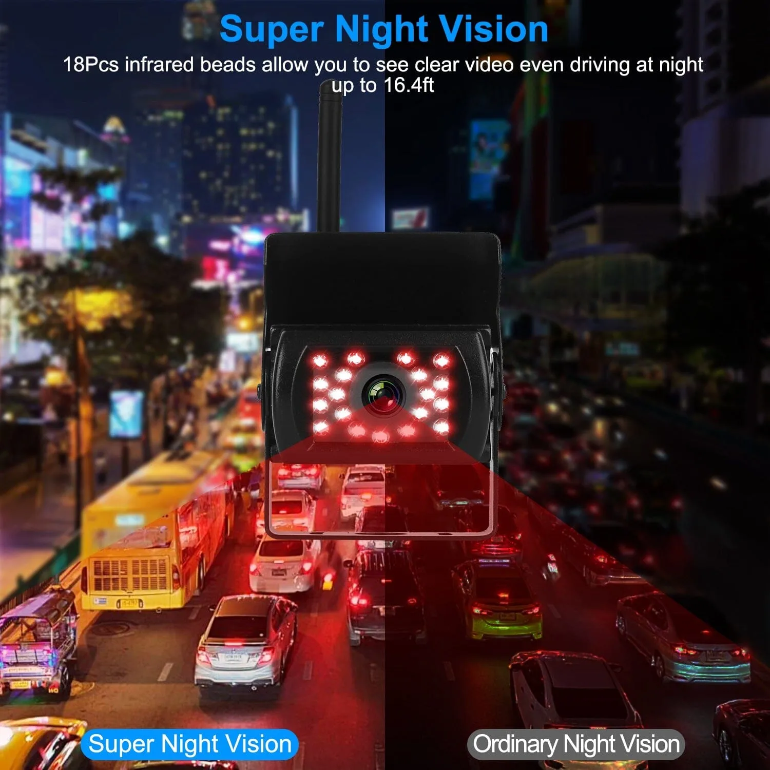 Wireless Backup Camera System Vehicle Rear View Monitor Kit