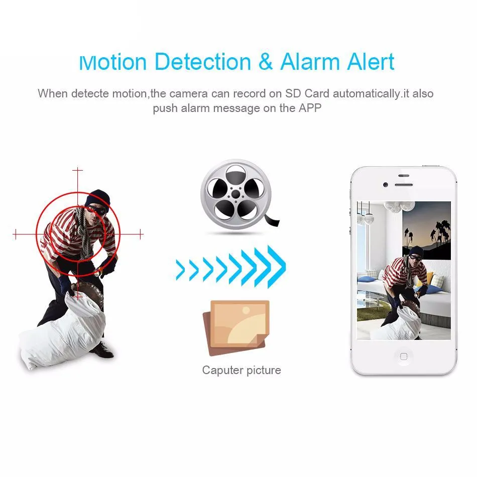 Wireless Home Security IP Camera