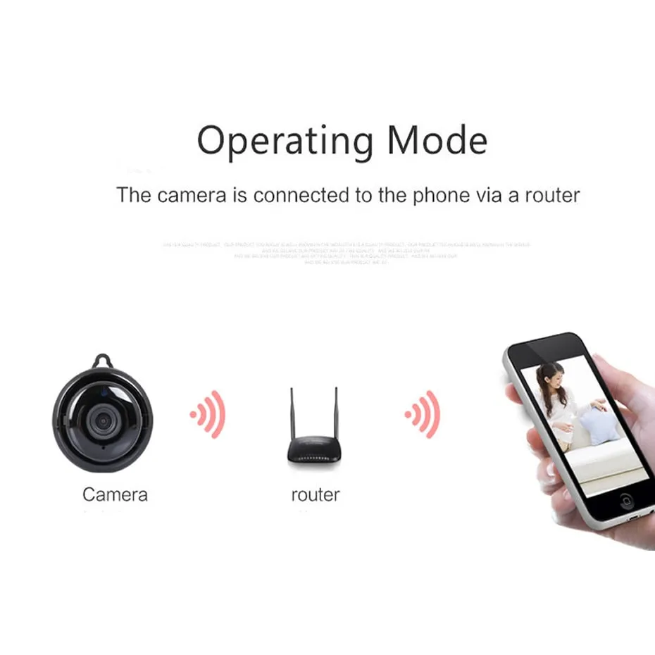 Wireless Mini WiFi Camera 960P (HD, Night, CCTV, Motion, Alarm)