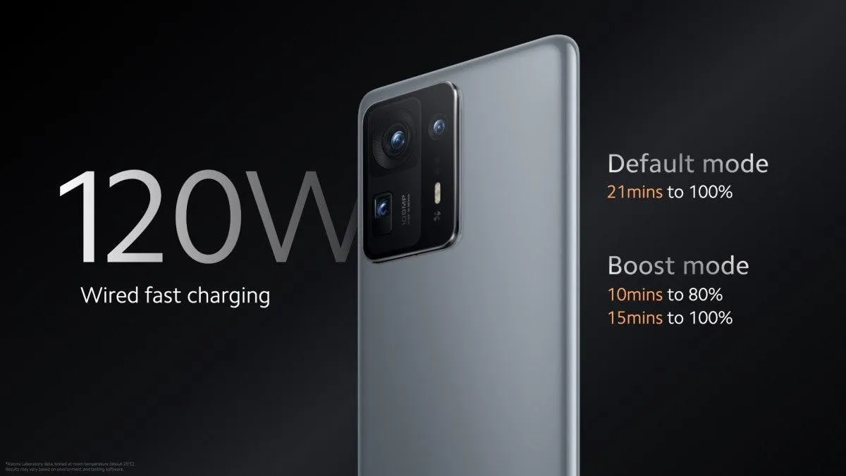 Xiaomi Mi Mix 4 (12/512GB)